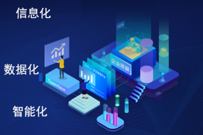 企業(yè)管理信息化、智能化、數(shù)據(jù)化 構(gòu)建未來競爭力的核心路徑